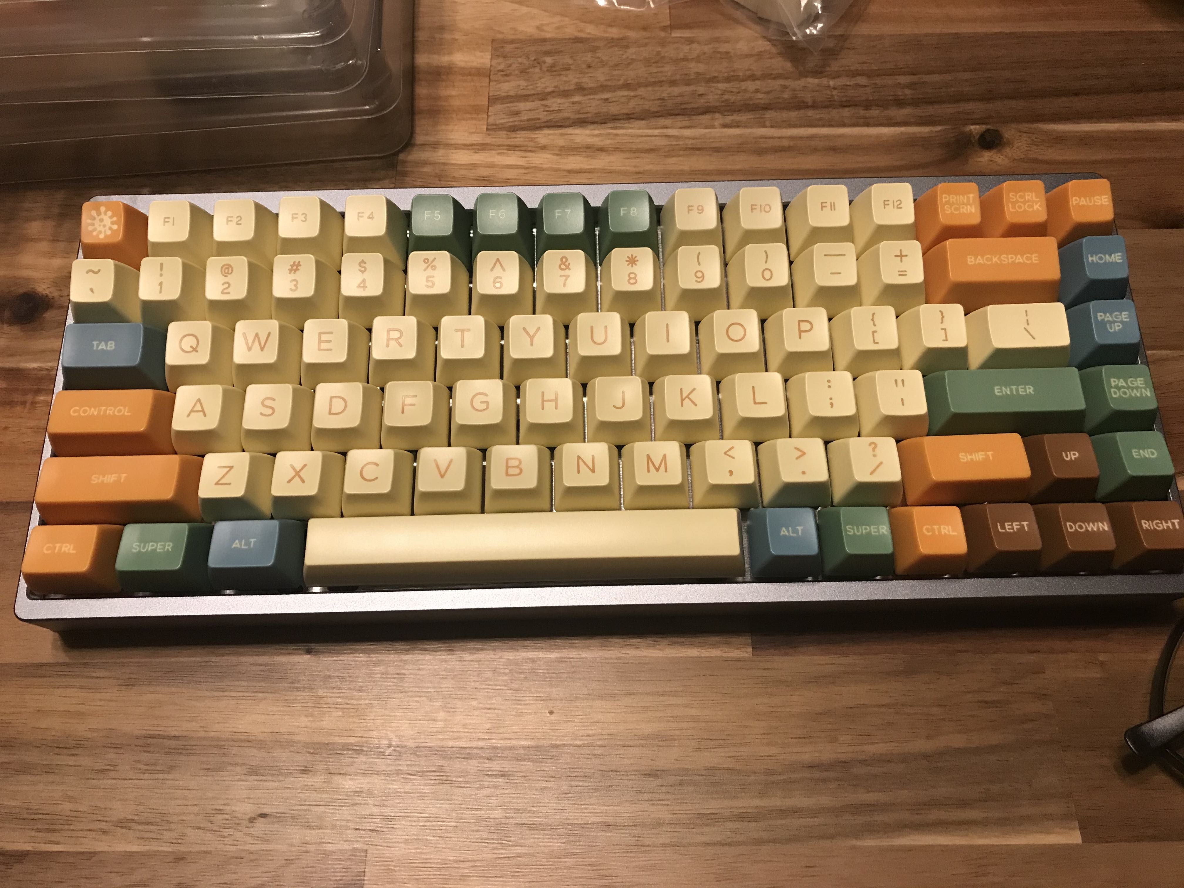 All caps on